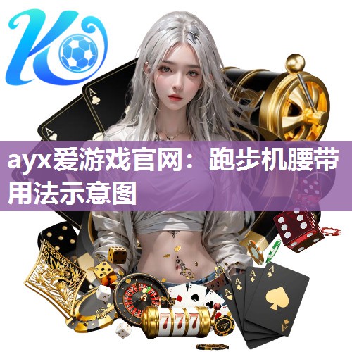 ayx爱游戏官网：跑步机腰带用法示意图