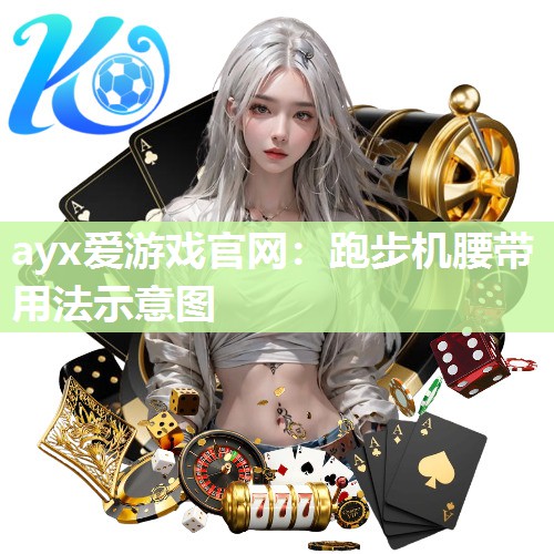 跑步机腰带用法示意图